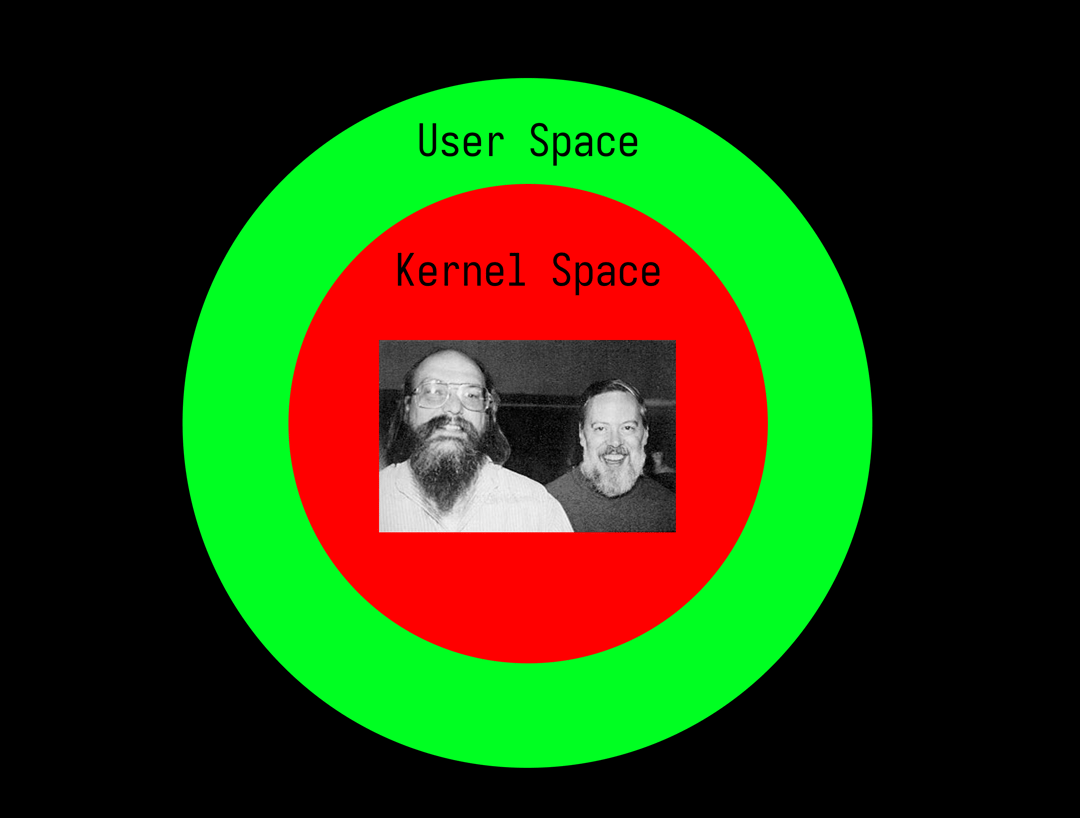 Ken & Dennis