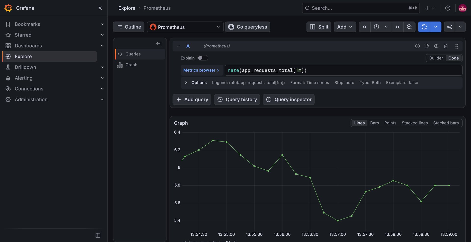 rate(app_requests_total[1m]) in Grafana, from datagrams nobody received
