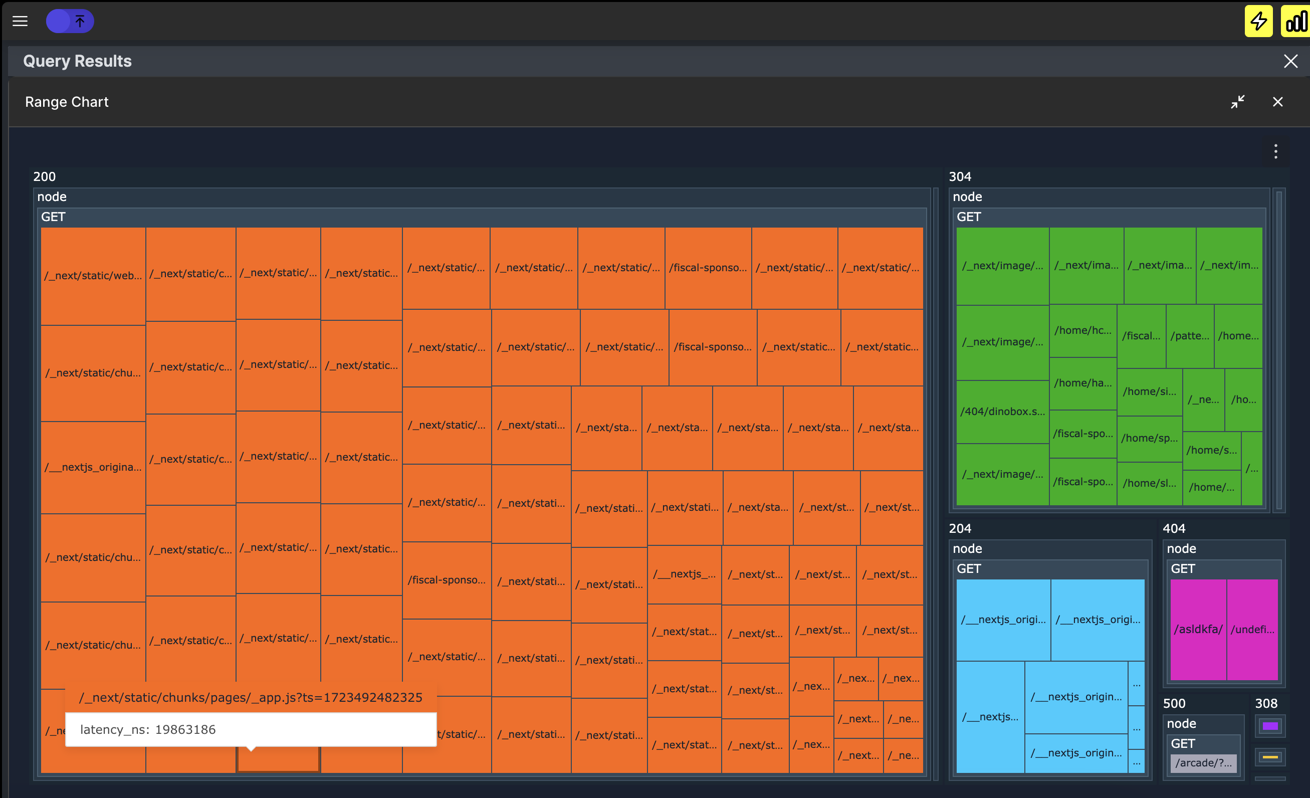 yeet monitoring a nextjs application and capturing the http requests.