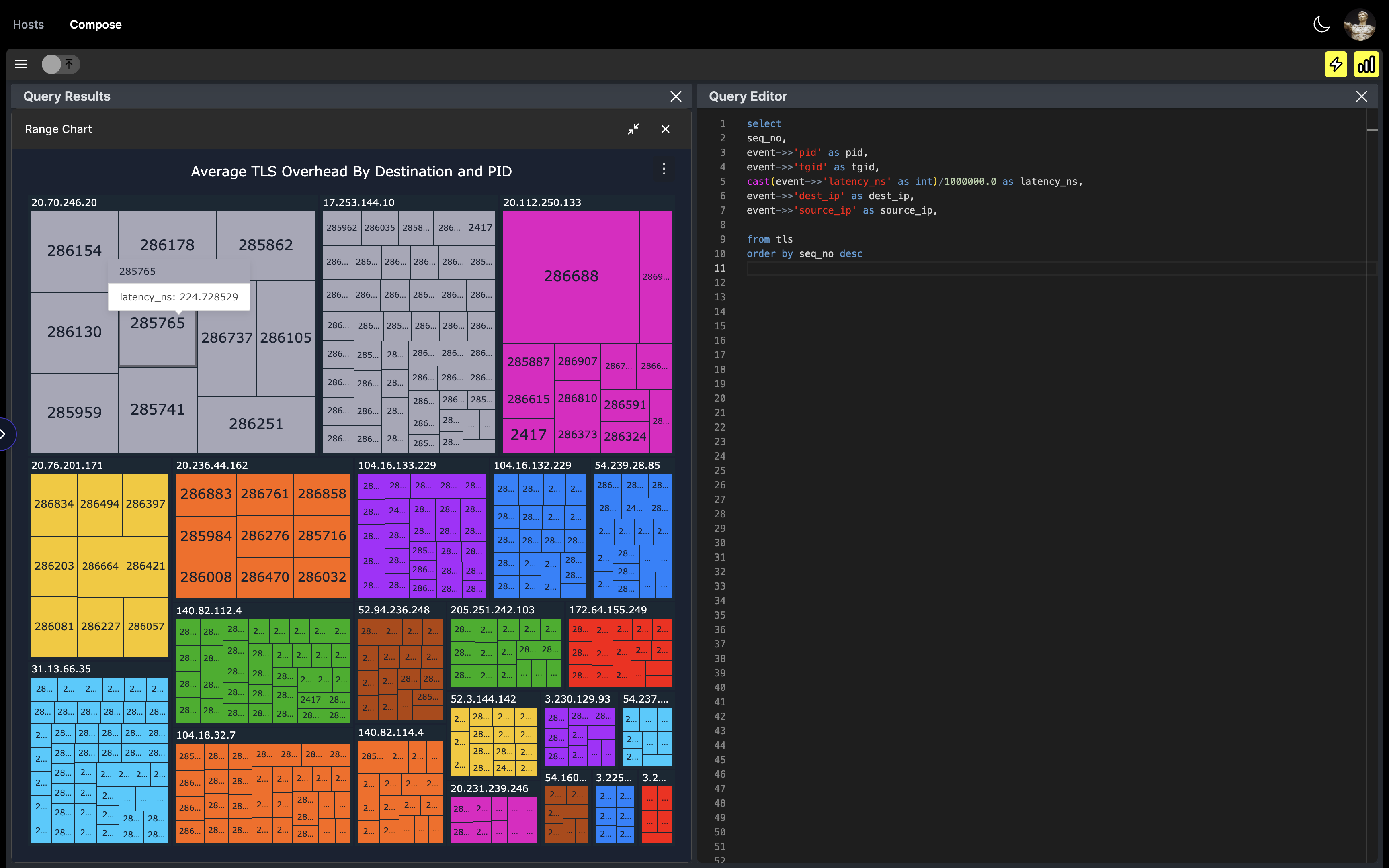 yeet using bpf for monitoring tls overhead