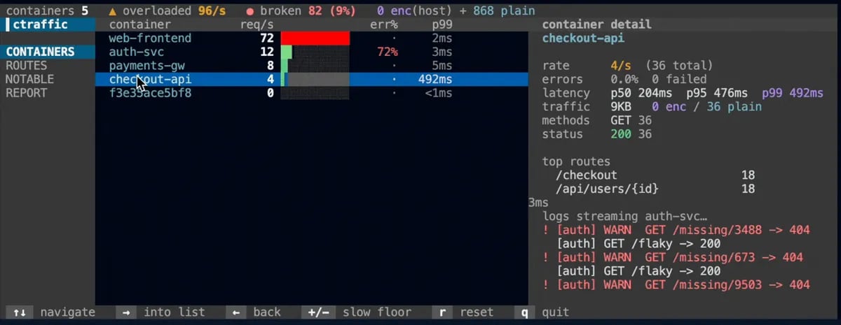 Inspect container network traffic