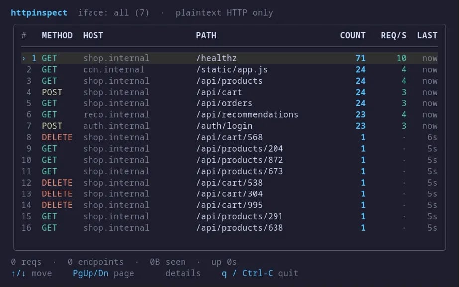 Live stream HTTP requests