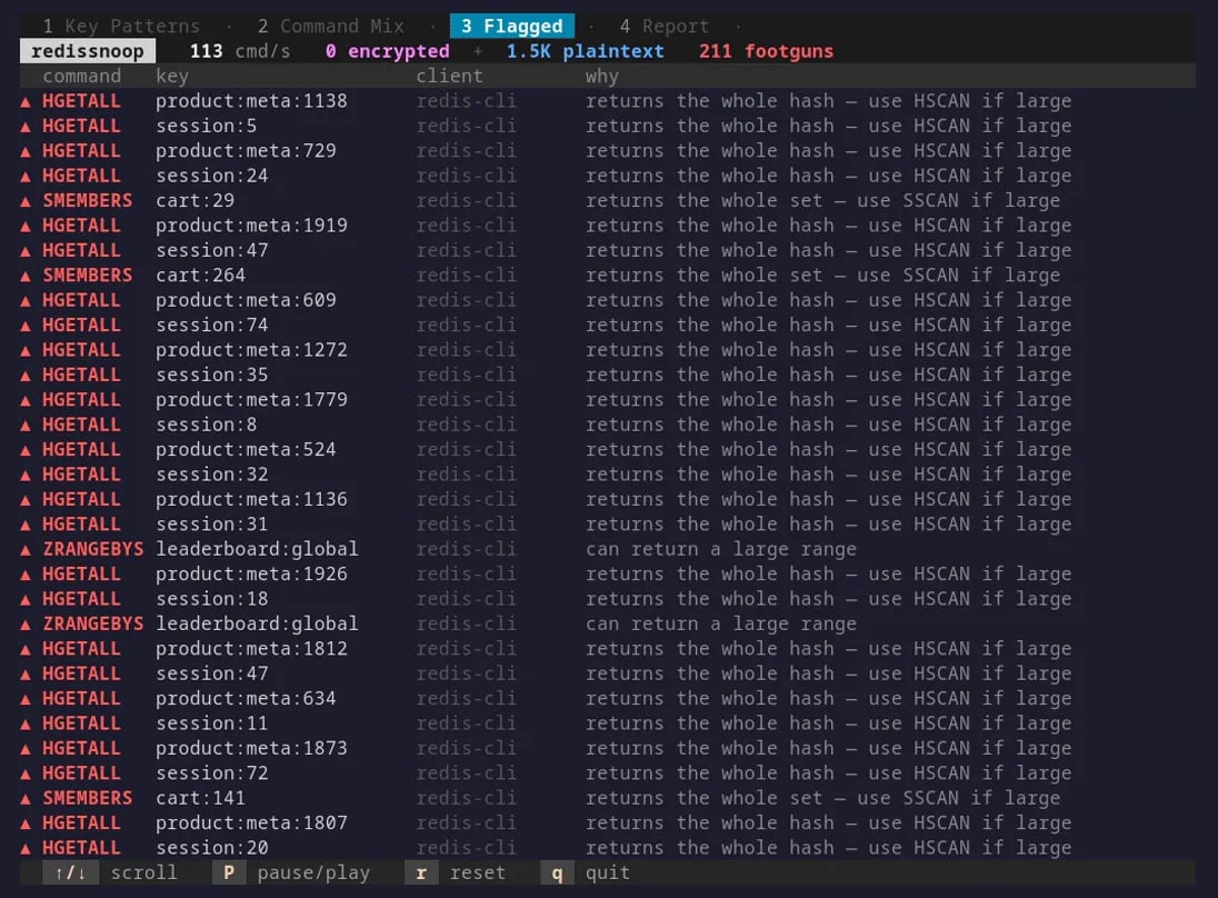 Inspect live Redis traffic